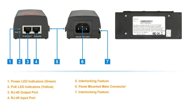SDAPO PSE156G at-4 pair Gigabit 52V POE Injector 60W